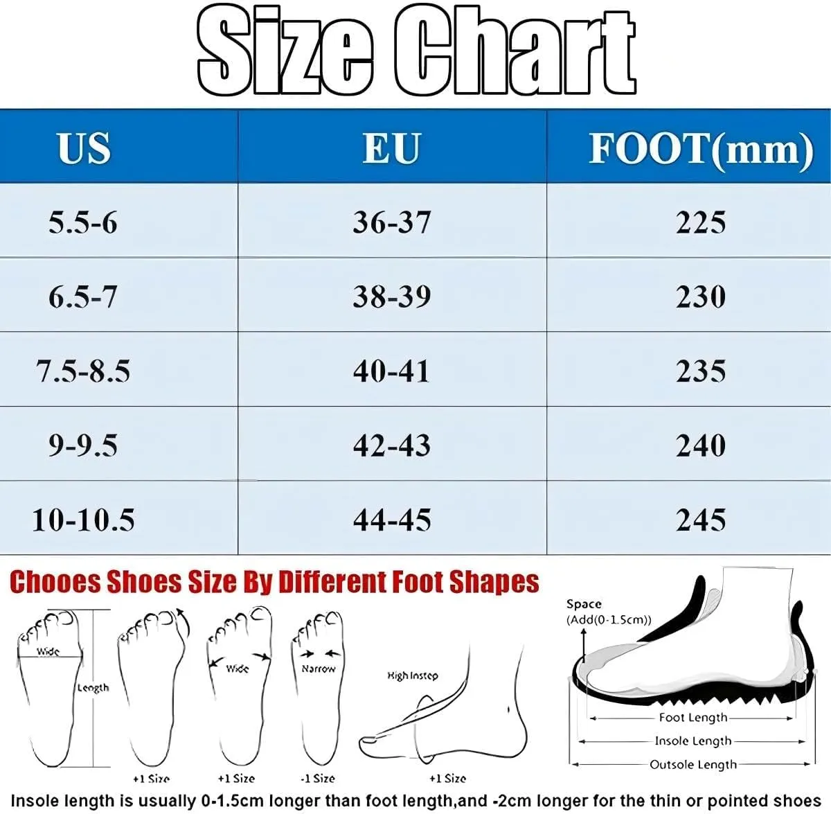 Pillow Arch Support Flip Flops, Ultra Lightweight Non-slip Arch Support Flip Flops
